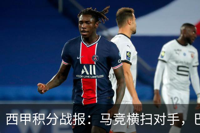 西甲积分战报：马竞横扫对手，巴萨狂胜7-2，塞维利亚险胜